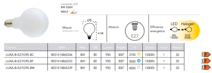 Lampadina LED attacco E27 globo G95 tutto vetro opale 8W 950 lumen resa 81W 230V Lampadina LED attacco E27 globo G95 tutto vetro opale 8W 950 lumen resa 81W 230V